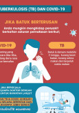 TB & COVID : Jika Batuk Berterusan